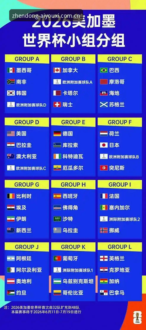 2026世界杯J组德甲势力深度评测：从球员数据到观赛体验的全方位分析