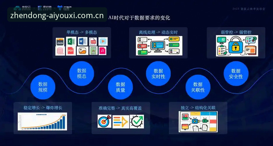 爱游戏官方平台赛事数据链路重构：从延时到实时的技术跃迁全面解析